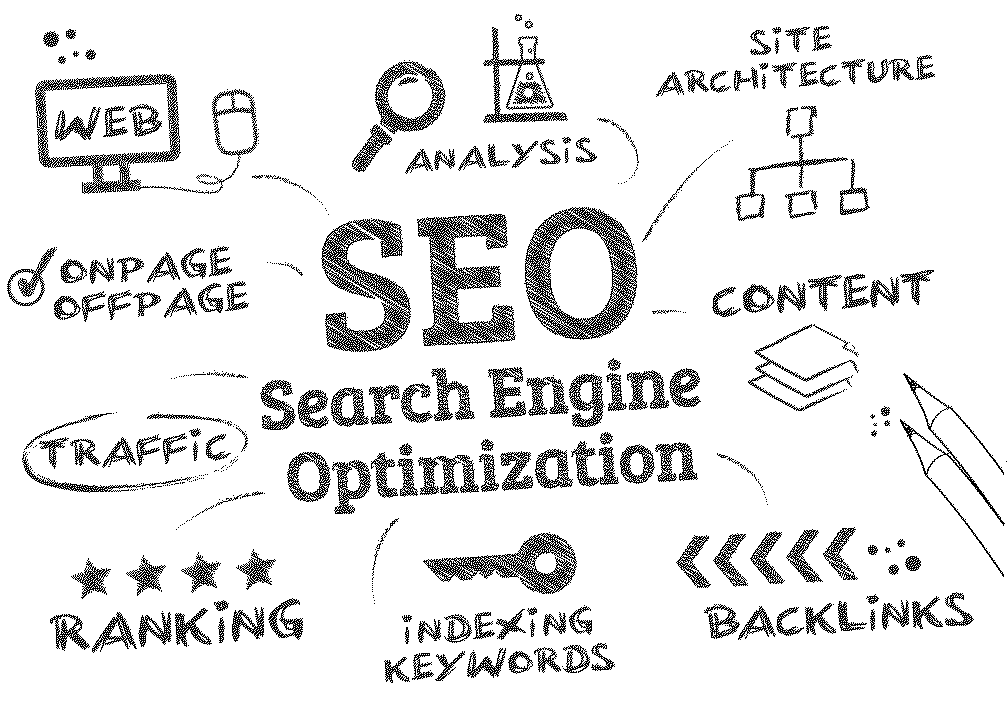 outsource SEO services