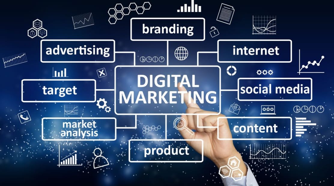 digital marketing New Jersey